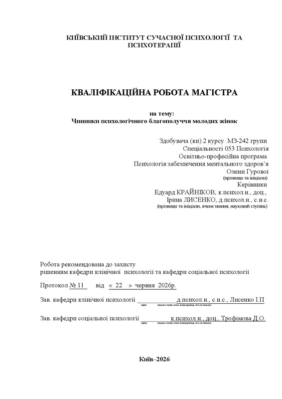 Чинники психологічного благополуччя молодих жінок
